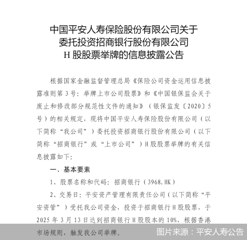 梅开二度！平安人寿再次举牌招商银行H股