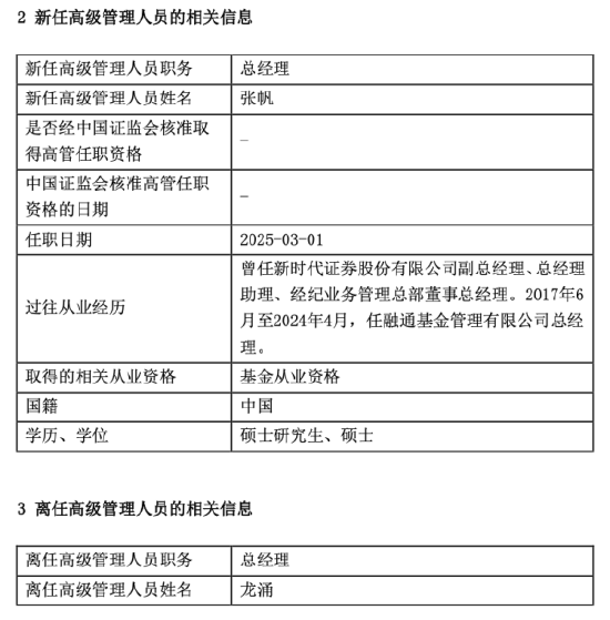 蛰伏一年再出山：公募老将张帆重返资管战场 掌舵先锋基金再启新程