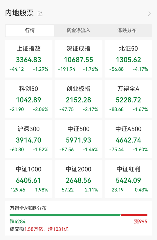 持续爆发！3万亿蓝海市场打开，两龙头股价已翻倍